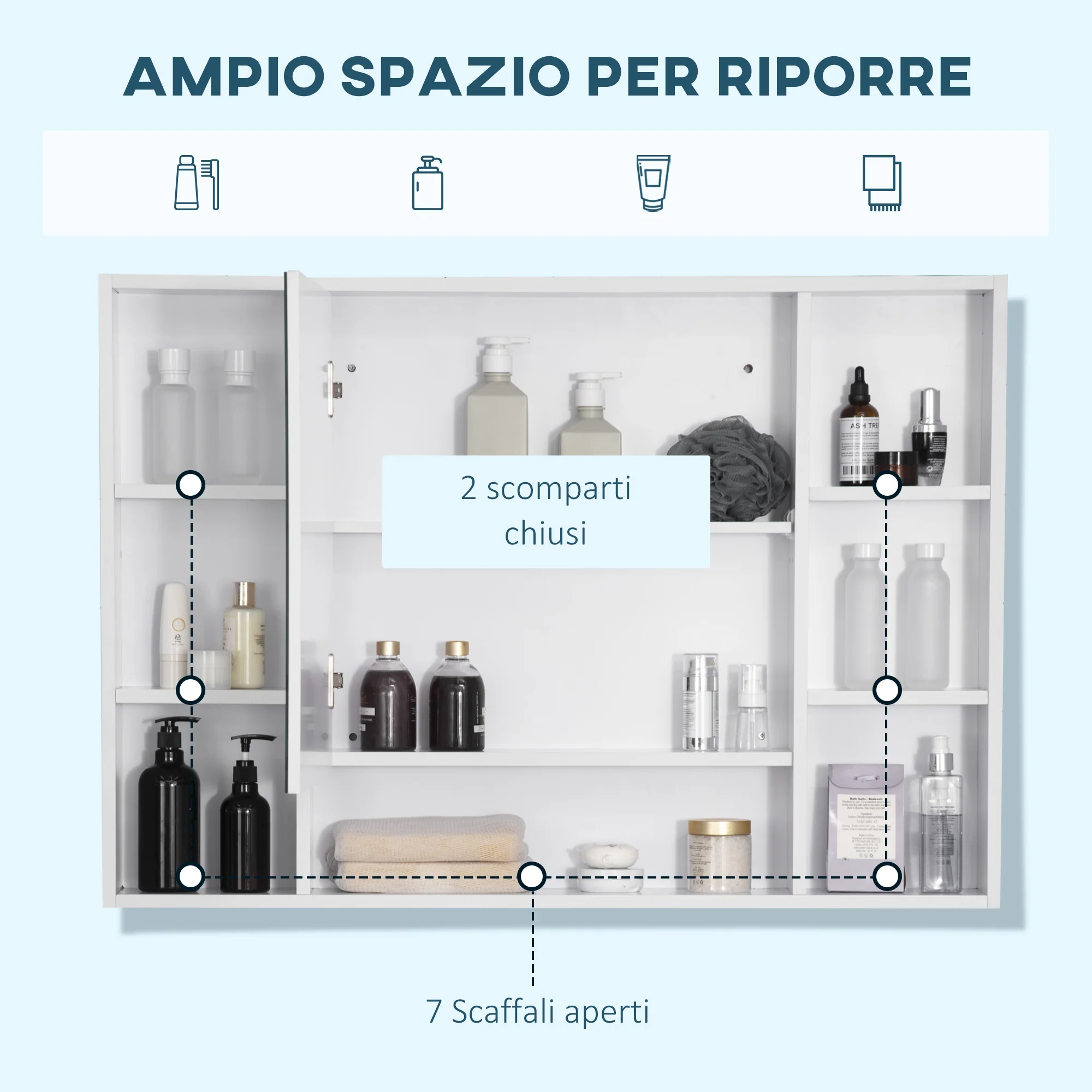 Immagine prodotto 4