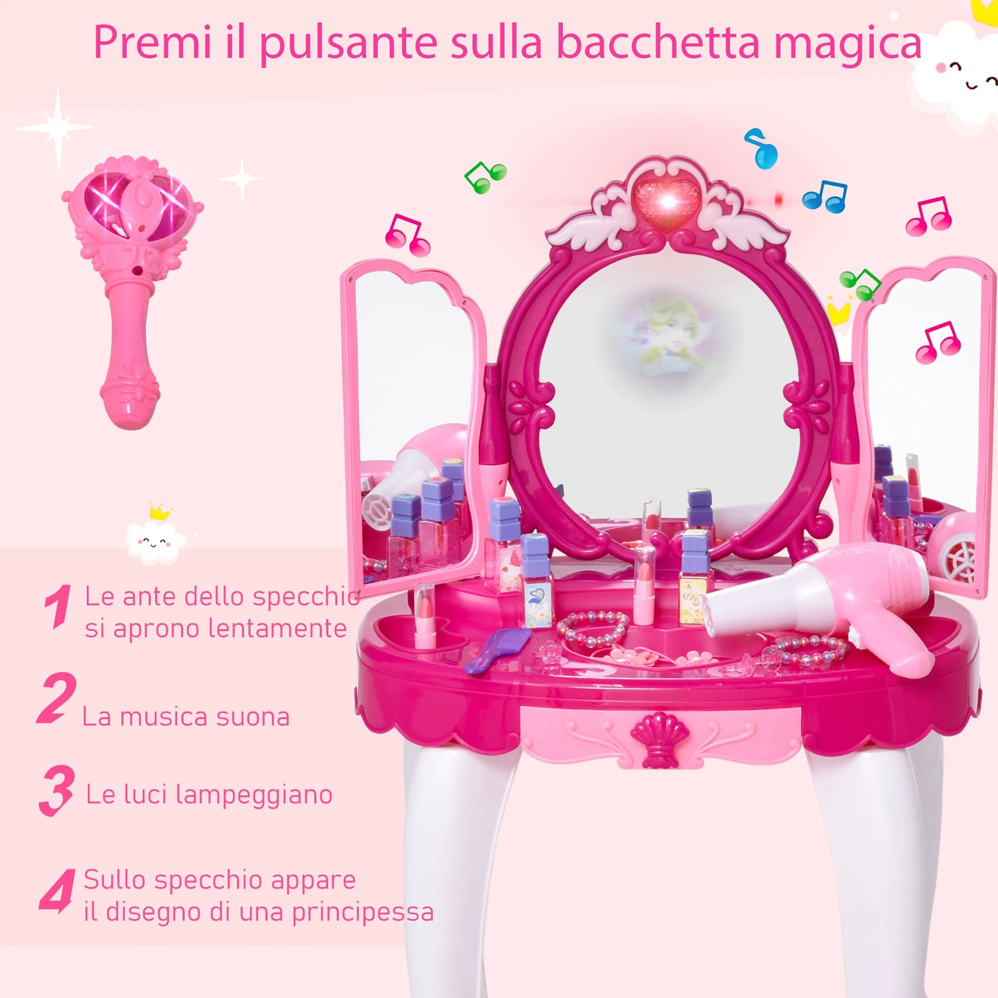 Immagine prodotto 5